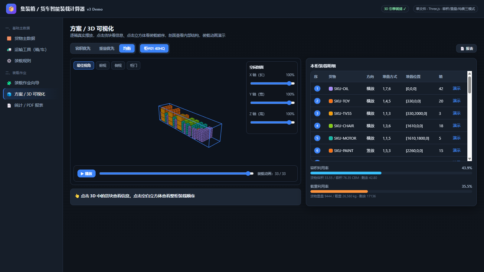 智能裝柜 3D 可視化排柜方案：逐箱真實(shí)擺放、空間剖面、裝載明細(xì)與容積/載重利用率