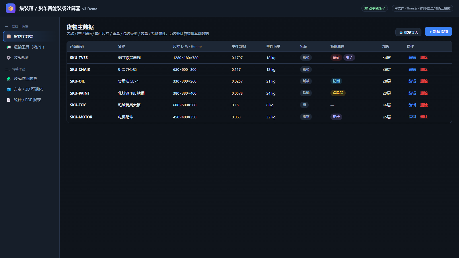 貨物主數(shù)據(jù)：SKU 產(chǎn)品編碼、單件尺寸、毛重、單件CBM、包裝類型、特殊屬性與可堆疊層數(shù)