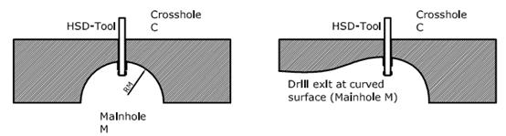 1582810941532991.jpg 去毛刺|倒角|浮動鉸刀柄|滾壓刀