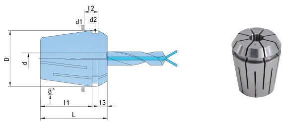 去毛刺|倒角|浮動(dòng)鉸刀柄|滾壓刀