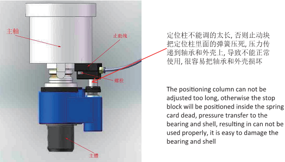 去毛刺|倒角|浮動(dòng)鉸刀柄|滾壓刀