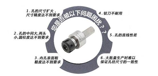 ER25復(fù)位型浮動(dòng)鉸刀柄.jpg ER25復(fù)位型浮動(dòng)鉸刀柄.jpg