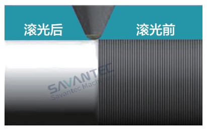 去毛刺|倒角|浮動鉸刀柄|滾壓刀