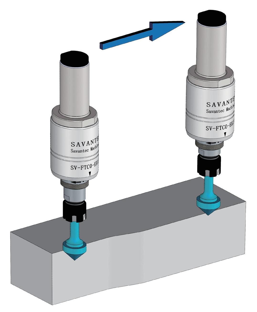 去毛刺|倒角|浮動(dòng)鉸刀柄|滾壓刀