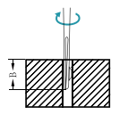 去毛刺|倒角|浮動鉸刀柄|滾壓刀