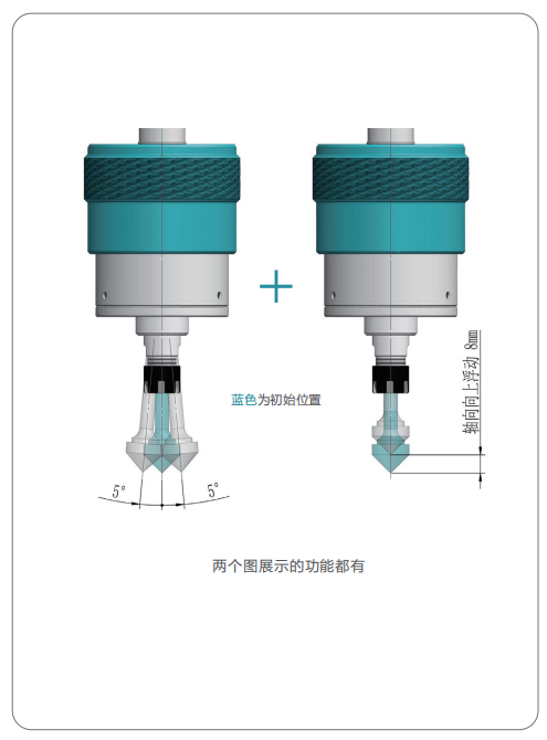 去毛刺|倒角|浮動(dòng)鉸刀柄|滾壓刀 去毛刺|倒角|浮動(dòng)鉸刀柄|滾壓刀