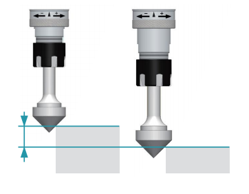 去毛刺|倒角|浮動(dòng)鉸刀柄|滾壓刀