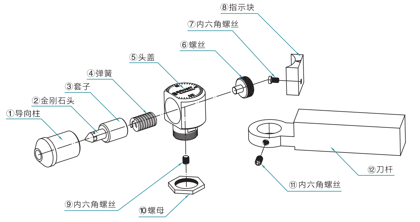 去毛刺|倒角|浮動(dòng)鉸刀柄|滾壓刀