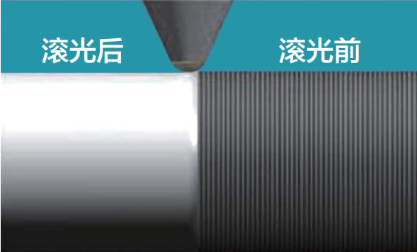 去毛刺|倒角|浮動(dòng)鉸刀柄|滾壓刀