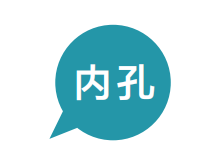 去毛刺|倒角|浮動(dòng)鉸刀柄|滾壓刀