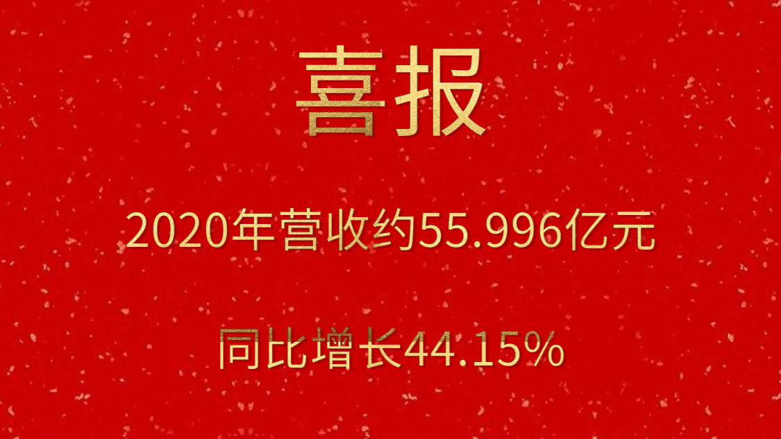 喜報(bào)！2020年?duì)I收約55.996億元，同比增長(zhǎng)44.15%
